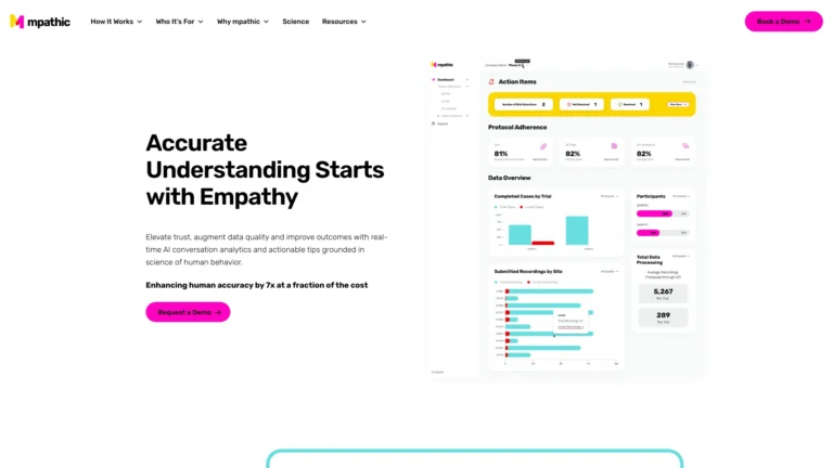 Trending Mpathic AI AI Tool Review