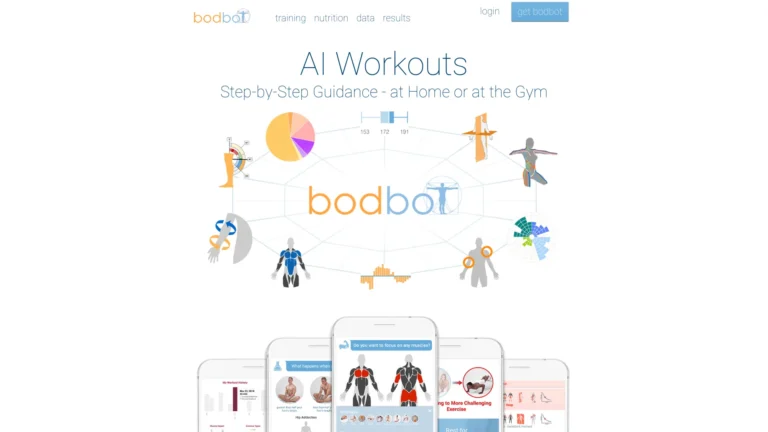 Best Bodbot AI Tool Review