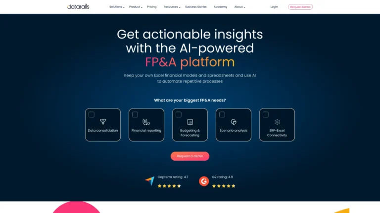 Innovative Datarails AI Tool Review