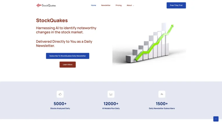 Top Stockquakes AI Tool Review