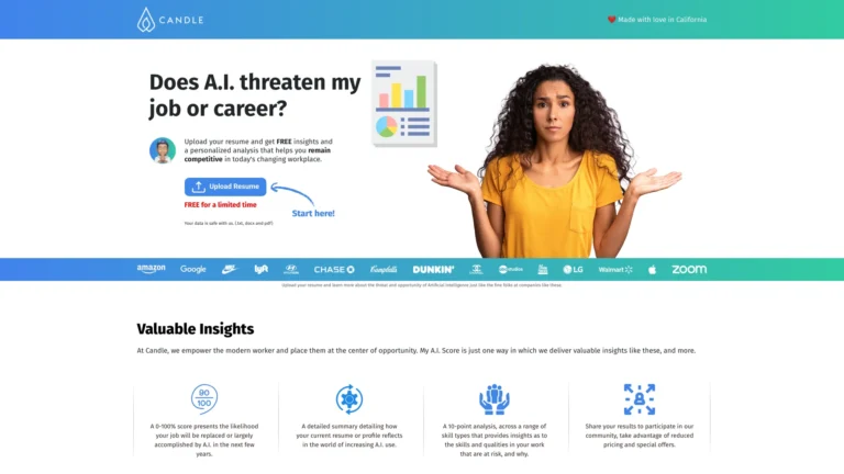 Advanced Candle’s AI Disruption Score AI Tool Review