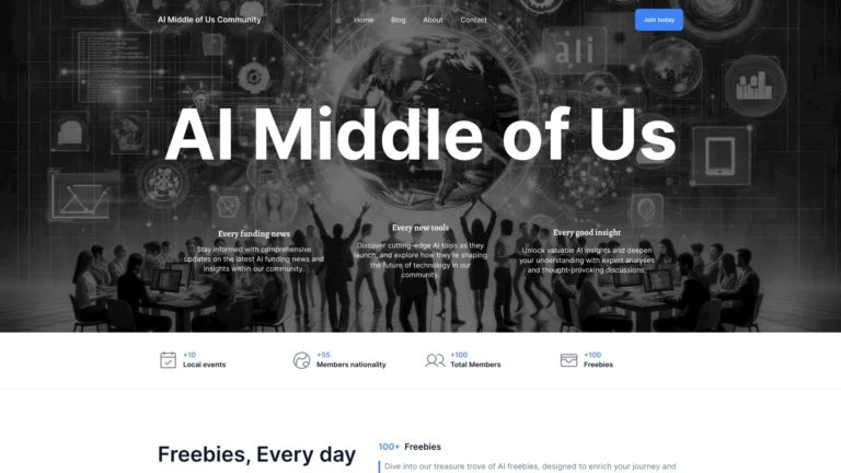 Popular AI Middle Of Us Community AI Tool Review