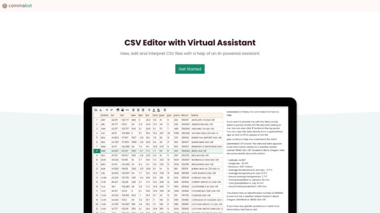 Popular Commabot AI Tool Review