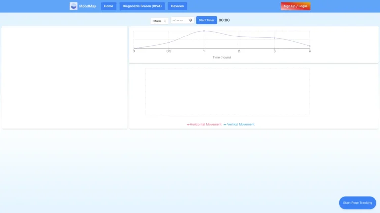 Popular Moodmap AI Tool Review