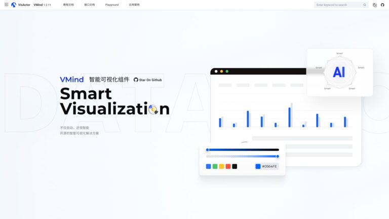 Trending Vmind AI Tool Review