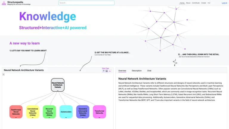 New Structurepedia AI Tool Review
