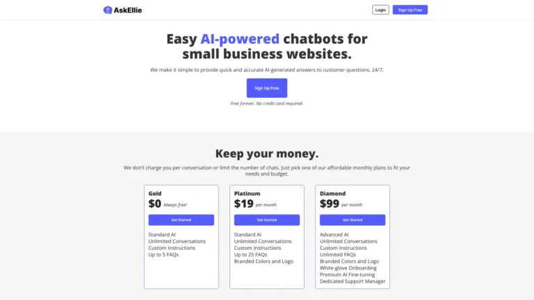Popular Askellie AI Tool Review