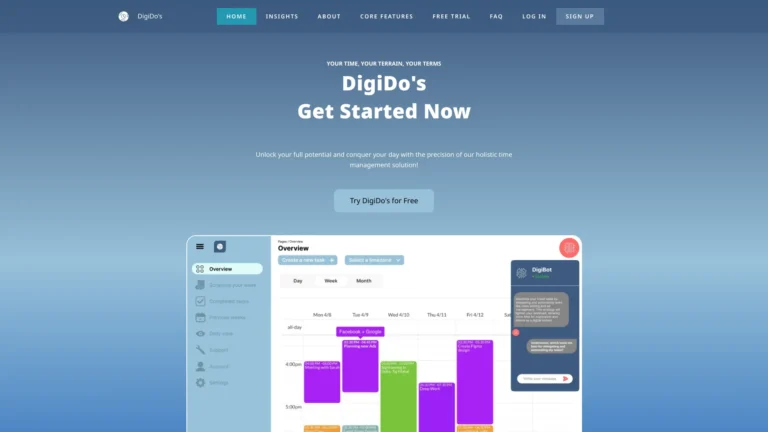 Best Digido’s AI Tool Review