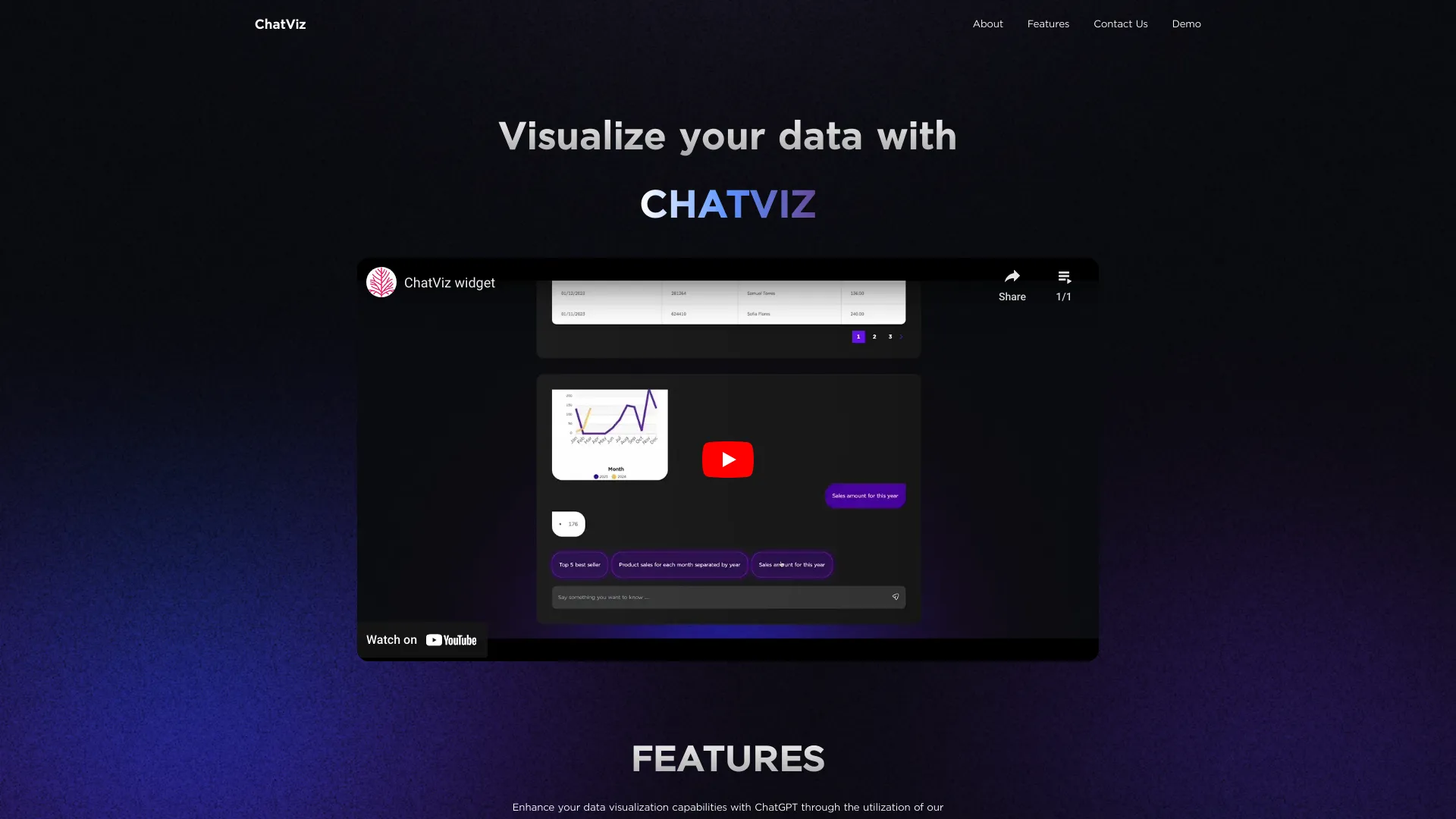 ChatViz logo