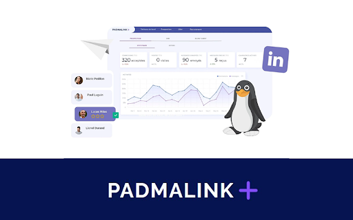 Padmalink.io ai chrome extension logo
