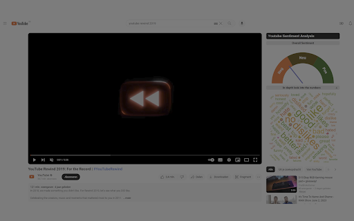 Youtube Sentiment Analysis Chrome extension ai chrome extension