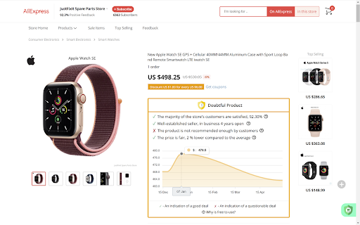 Shop Assistant ai chrome extension