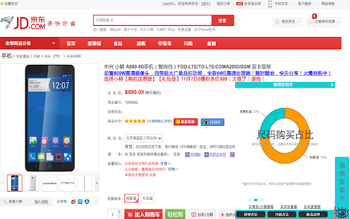 Shopping Spree Assistant ai chrome extension logo