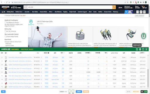 Platform Product Data Collector ai chrome extension logo