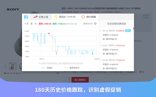 Price Comparison Tool ai chrome extension