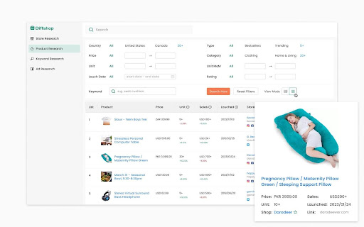 Shein Product Analyzer ai chrome extension logo