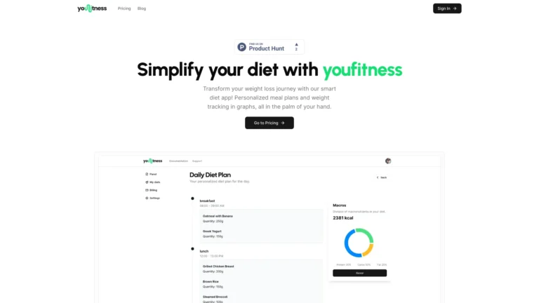 Smart Youfitness AI Tool Review