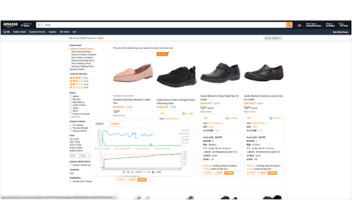 Amazon Product Research & Listing Tool ai chrome extension logo