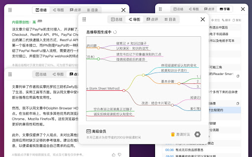 AI Web Page Reading Assistant ai chrome extension logo