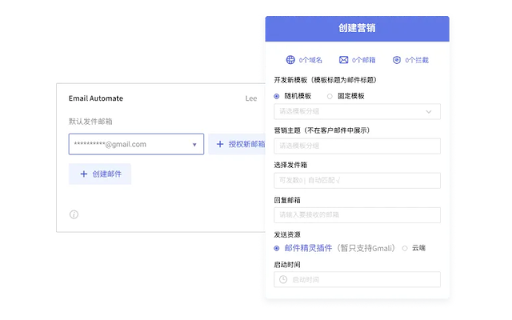 Email Marketing Automate By Soujiyi.com ai chrome extension logo