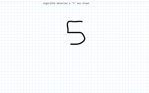 Math Expression Drawer ai chrome extension logo