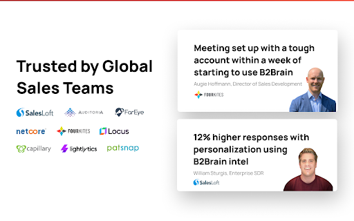 B2Brain ai chrome extension logo