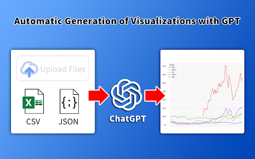 GPT Spreadsheets Visualization ai chrome extension logo