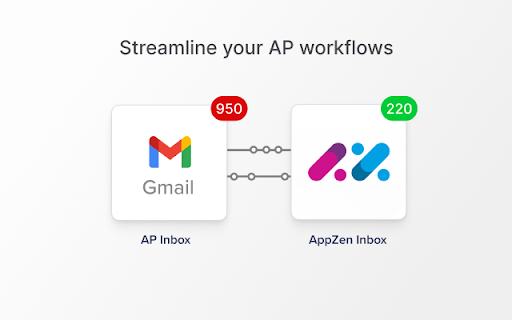 AppZen Inbox ai chrome extension logo
