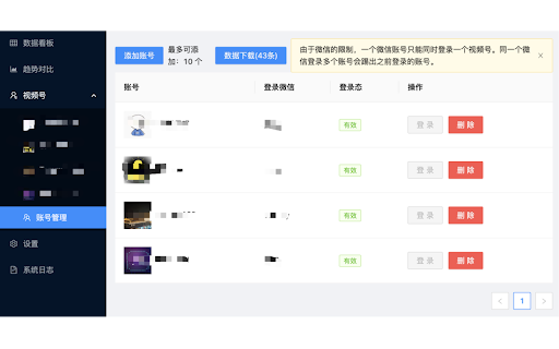 微信视频号实时数据助手 ai chrome extension logo
