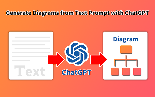 GPT Diagrams Generator ai chrome extension logo