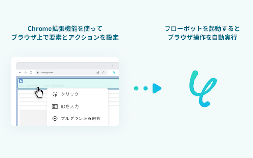 Yoom ai chrome extension