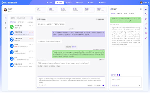 CloudFrom AI Customer Service Assistant ai chrome extension logo