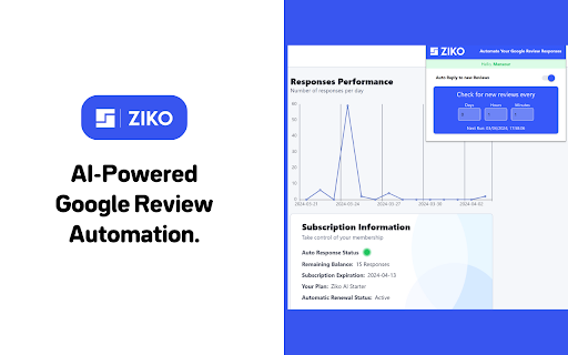 Ziko.ai ai chrome extension