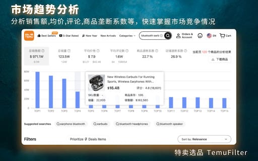 TemuFilter ai chrome extension