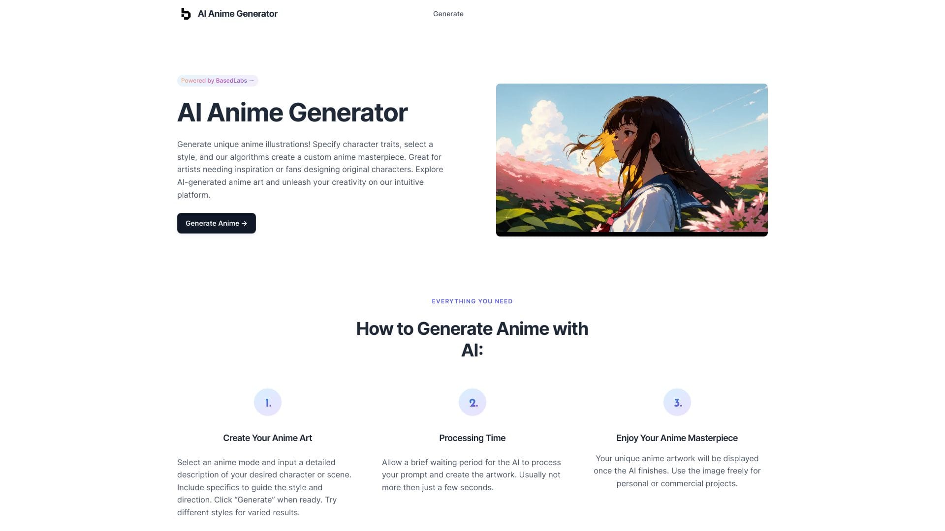 AI Anime Generator logo