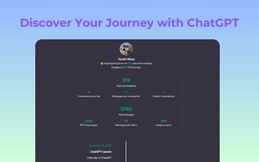 ChatGPT Sugar ai chrome extension logo