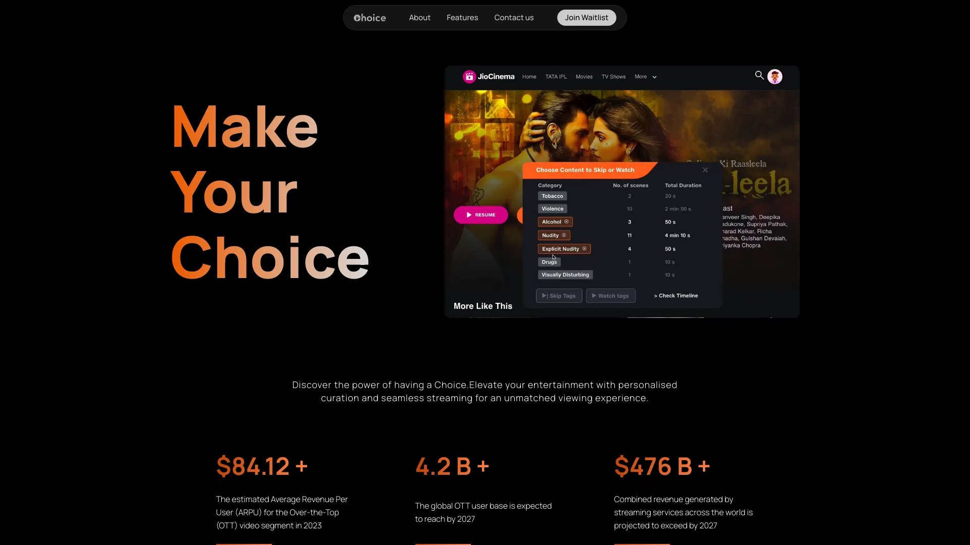 Choice AI logo