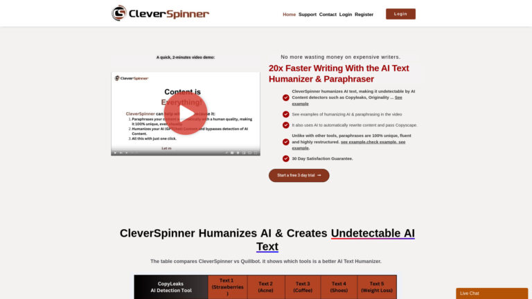 Advanced Cleverspinner AI Tool Review