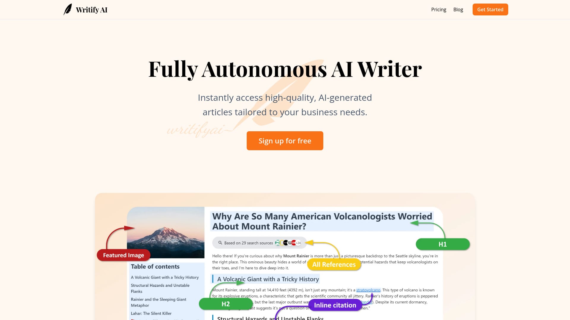 Writify AI logo