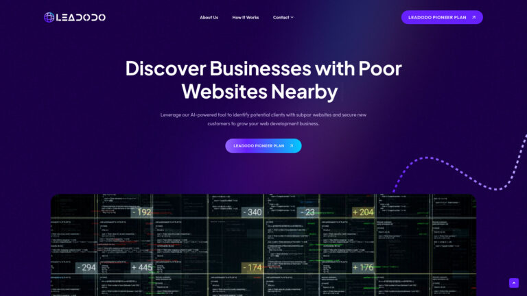 New Leadodo AI Tool Review
