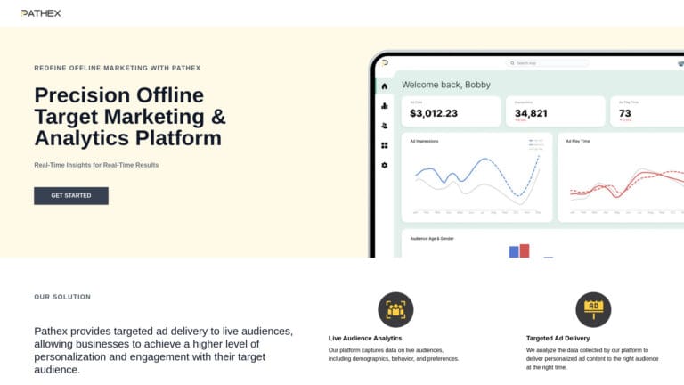 Trending Audience Analytics & Ad Delivery AI Tool Review