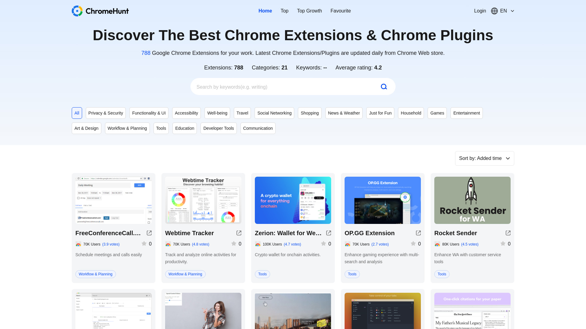Chromehunt logo