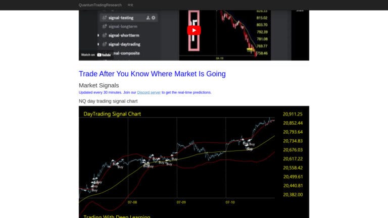 Smart Quantum Trading Research AI Tool Review