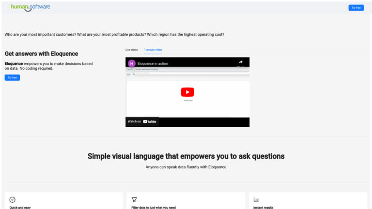 Powerful Human.software AI Tool Review