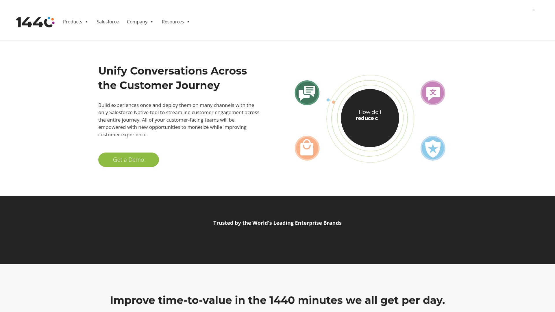 1440.io logo