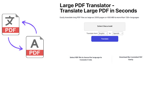 PDF Translator ai chrome extension logo