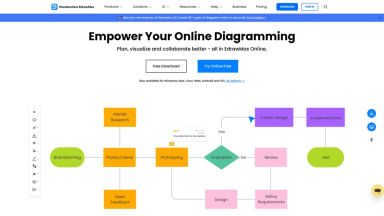 Best Edrawmax Online AI Tool Review