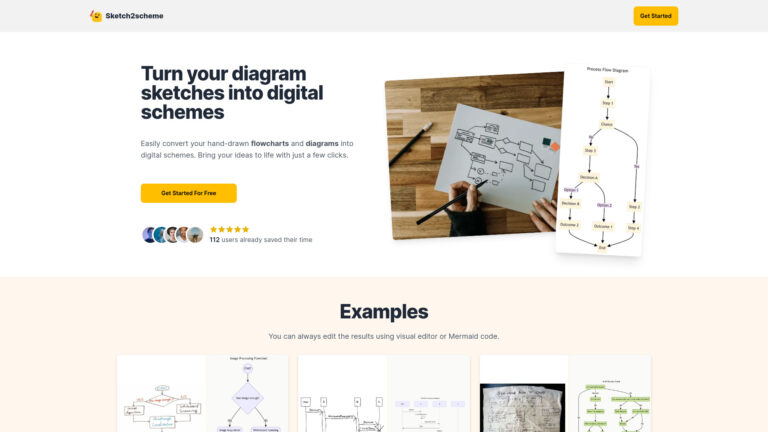 Top Sketch2scheme AI Tool Review