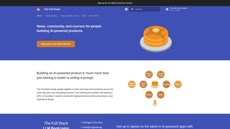 Innovative The Full Stack AI Tool Review