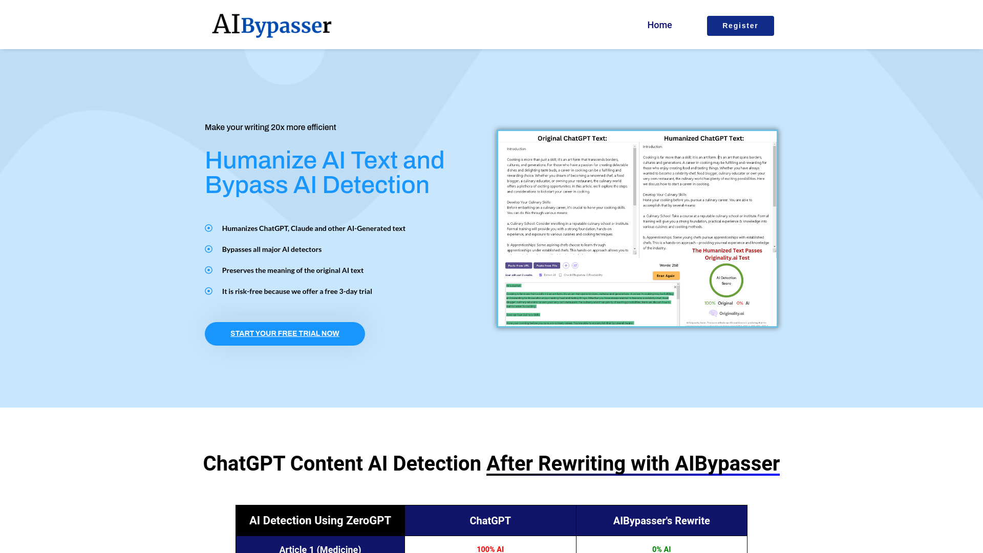 AIBypasser logo